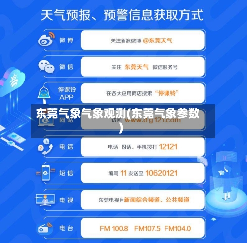 东莞气象气象观测(东莞气象参数)-第2张图片