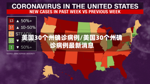 美国30个州确诊病例/美国30个州确诊病例最新消息