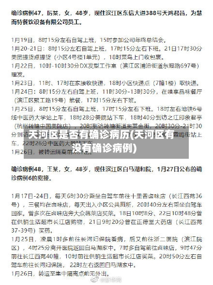 天河区是否有确诊病历(天河区有没有确诊病例)