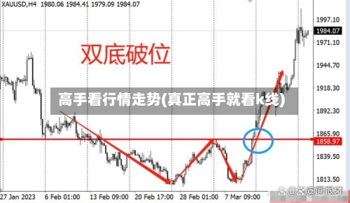 高手看行情走势(真正高手就看k线)