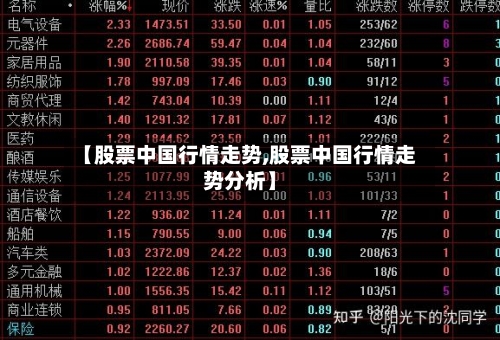 【股票中国行情走势,股票中国行情走势分析】-第2张图片