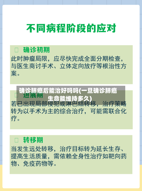 确诊肺癌后能治好吗吗(一旦确诊肺癌生命能维持多久)