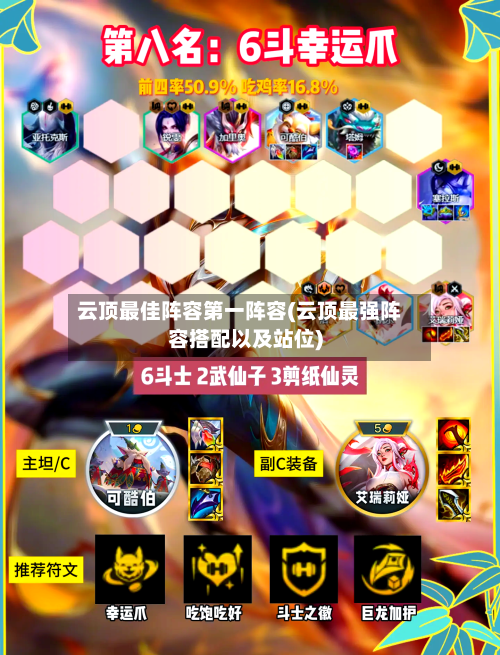 云顶最佳阵容第一阵容(云顶最强阵容搭配以及站位)-第3张图片