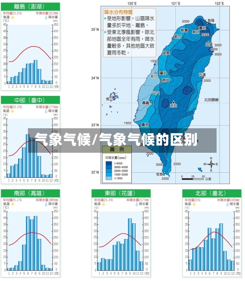 气象气候/气象气候的区别-第2张图片
