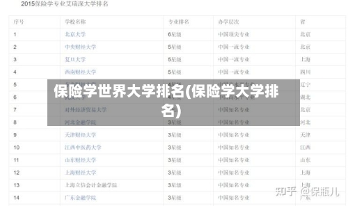 保险学世界大学排名(保险学大学排名)-第3张图片