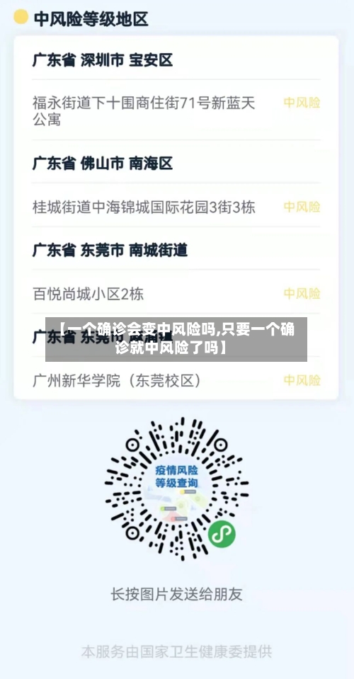 【一个确诊会变中风险吗,只要一个确诊就中风险了吗】-第2张图片