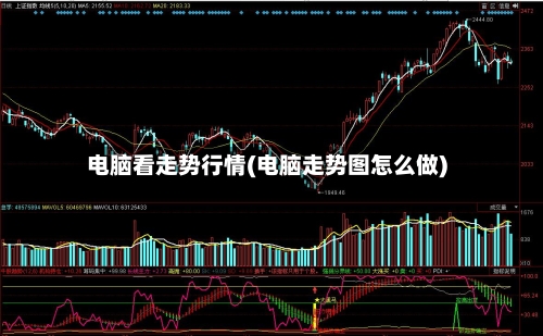 电脑看走势行情(电脑走势图怎么做)-第2张图片
