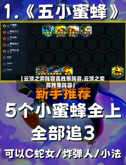 【云顶之弈阵容高胜率阵容,云顶之奕高胜率阵容】-第2张图片