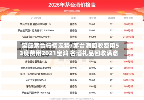 宝应茅台行情走势/茅台酒回收费用53度费用2021宝鸿 名酒礼品回收满意