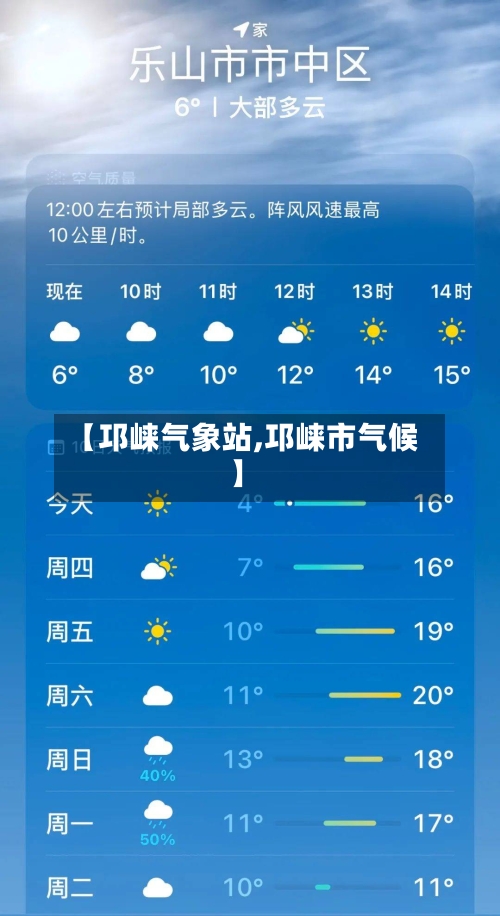 【邛崃气象站,邛崃市气候】-第1张图片