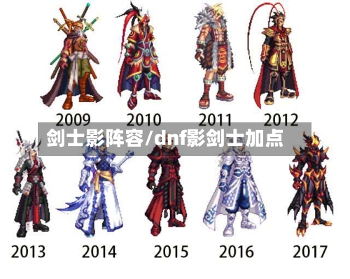 剑士影阵容/dnf影剑士加点-第1张图片