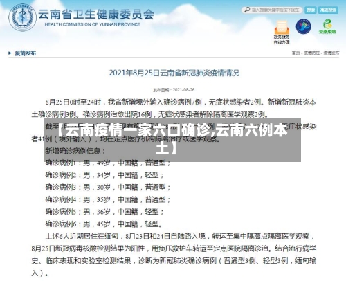 【云南疫情一家六口确诊,云南六例本土】