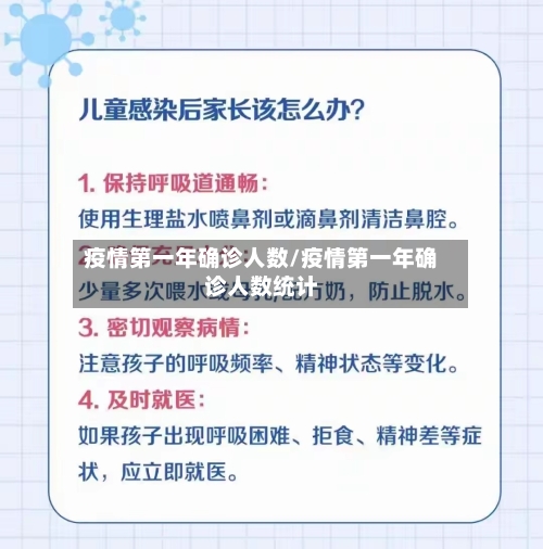 疫情第一年确诊人数/疫情第一年确诊人数统计-第3张图片
