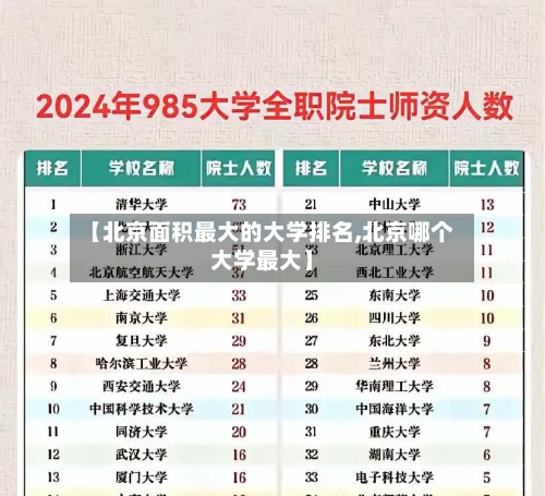 【北京面积最大的大学排名,北京哪个大学最大】
