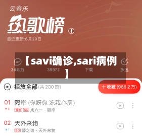 【savi确诊,sari病例】-第1张图片