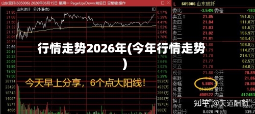 行情走势2026年(今年行情走势)-第2张图片