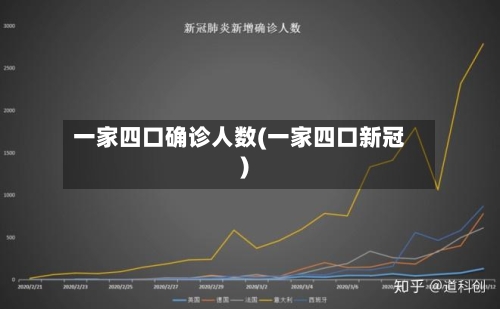 一家四口确诊人数(一家四口新冠)-第3张图片