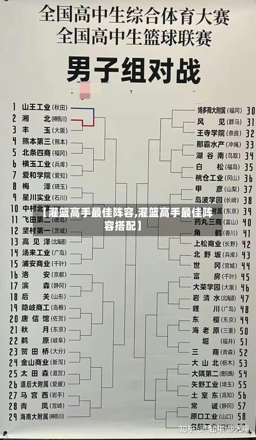 【灌篮高手最佳阵容,灌篮高手最佳阵容搭配】-第3张图片