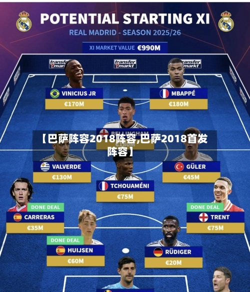 【巴萨阵容2018阵容,巴萨2018首发阵容】-第2张图片