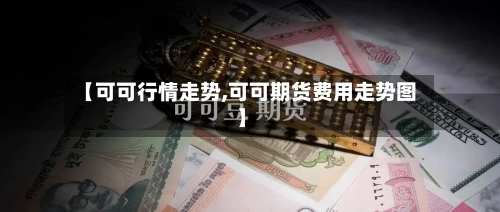 【可可行情走势,可可期货费用走势图】