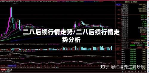 二八后续行情走势/二八后续行情走势分析