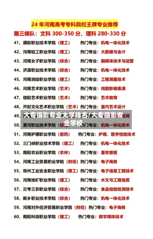 大专摄影专业大学排名/大专摄影专业学校