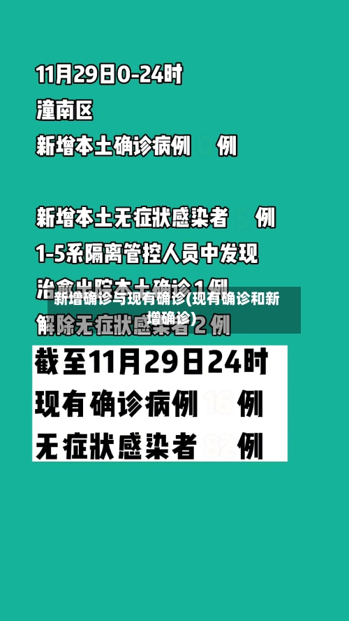新增确诊与现有确诊(现有确诊和新增确诊)