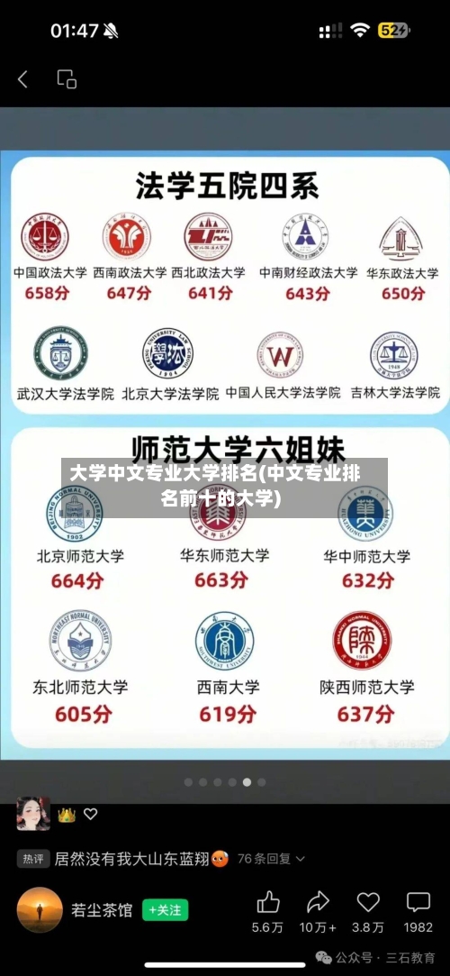 大学中文专业大学排名(中文专业排名前十的大学)-第2张图片