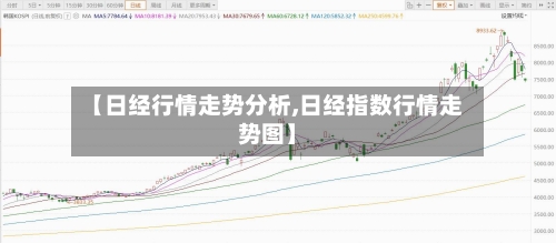 【日经行情走势分析,日经指数行情走势图】