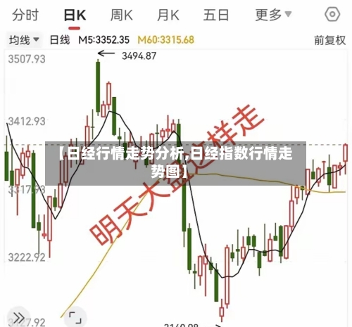 【日经行情走势分析,日经指数行情走势图】-第2张图片