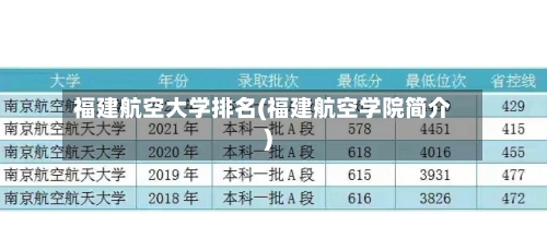 福建航空大学排名(福建航空学院简介)-第3张图片