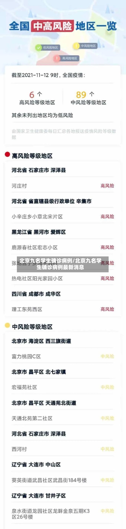 北京九名学生确诊病例/北京九名学生确诊病例最新消息-第3张图片