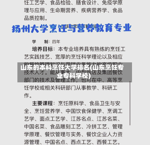 山东的本科烹饪大学排名(山东烹饪专业专科学校)