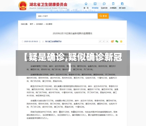 【疑是确诊,疑似确诊新冠】