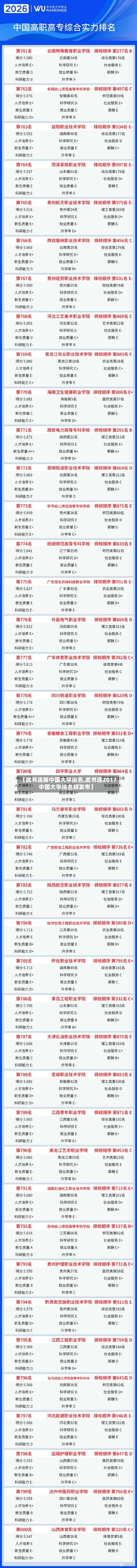 【武书连版中国大学排名,武书连2017中国大学排名榜发布】