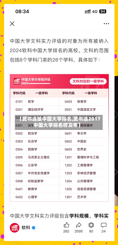 【武书连版中国大学排名,武书连2017中国大学排名榜发布】-第3张图片