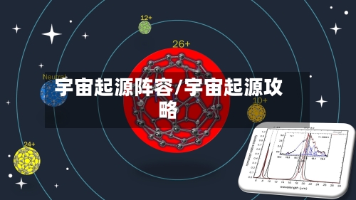 宇宙起源阵容/宇宙起源攻略