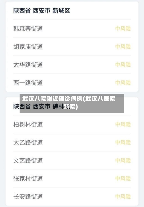 武汉八院附近确诊病例(武汉八医院新院)