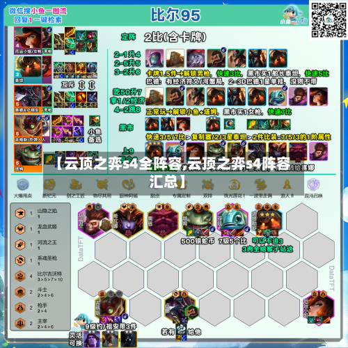 【云顶之弈s4全阵容,云顶之弈s4阵容汇总】