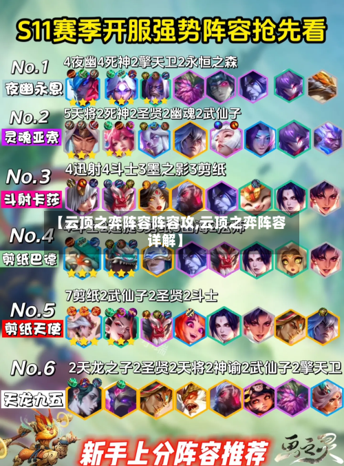 【云顶之弈阵容阵容攻,云顶之弈阵容详解】