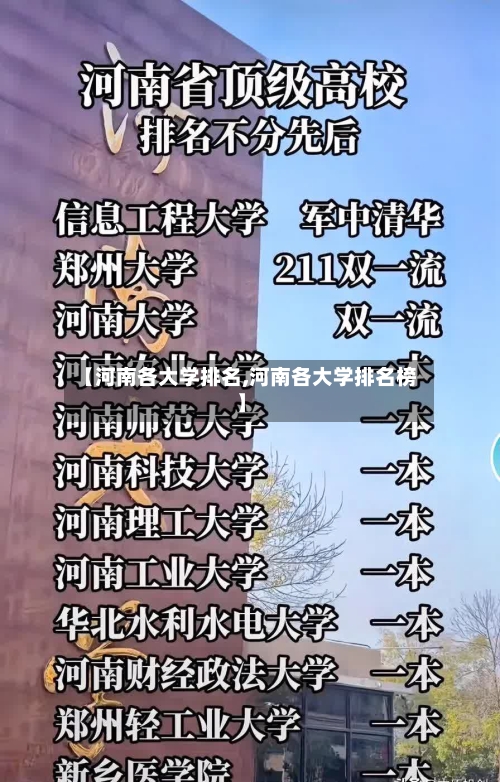 【河南各大学排名,河南各大学排名榜】-第2张图片