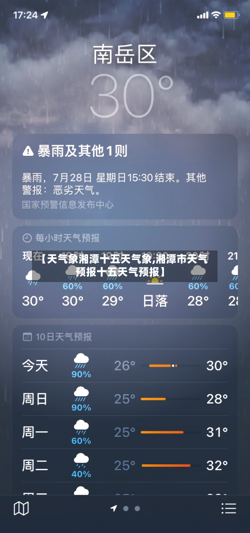 【天气象湘潭十五天气象,湘潭市天气预报十五天气预报】-第2张图片