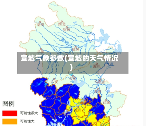 宣城气象参数(宣城的天气情况)-第3张图片