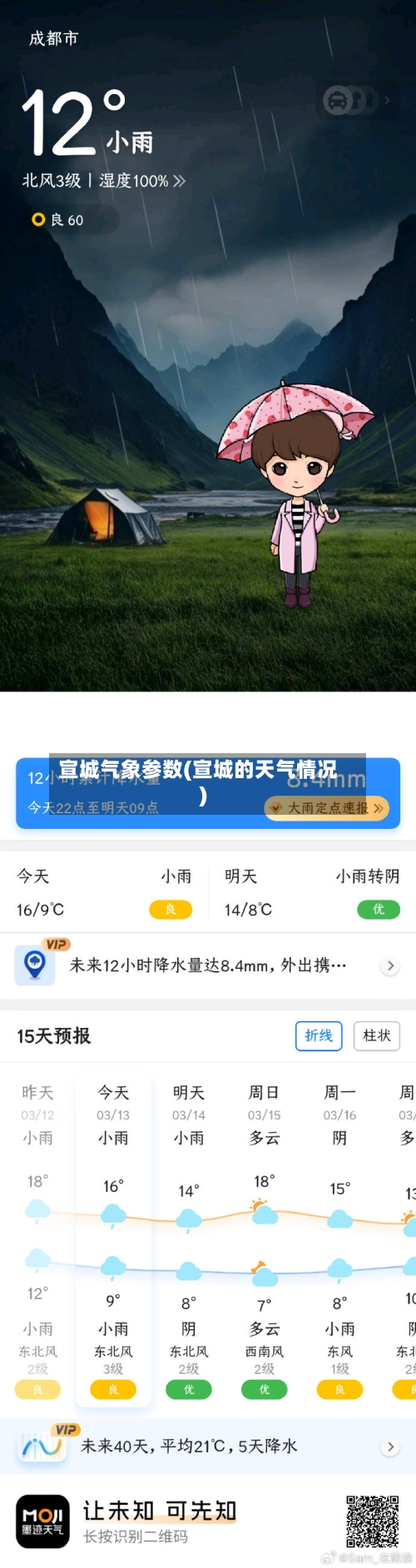 宣城气象参数(宣城的天气情况)