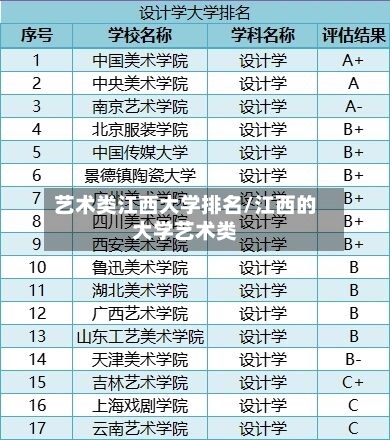 艺术类江西大学排名/江西的大学艺术类-第3张图片