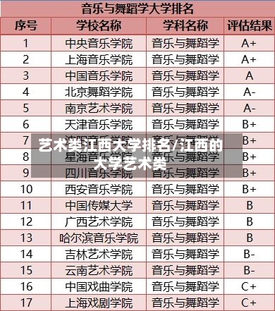 艺术类江西大学排名/江西的大学艺术类-第2张图片