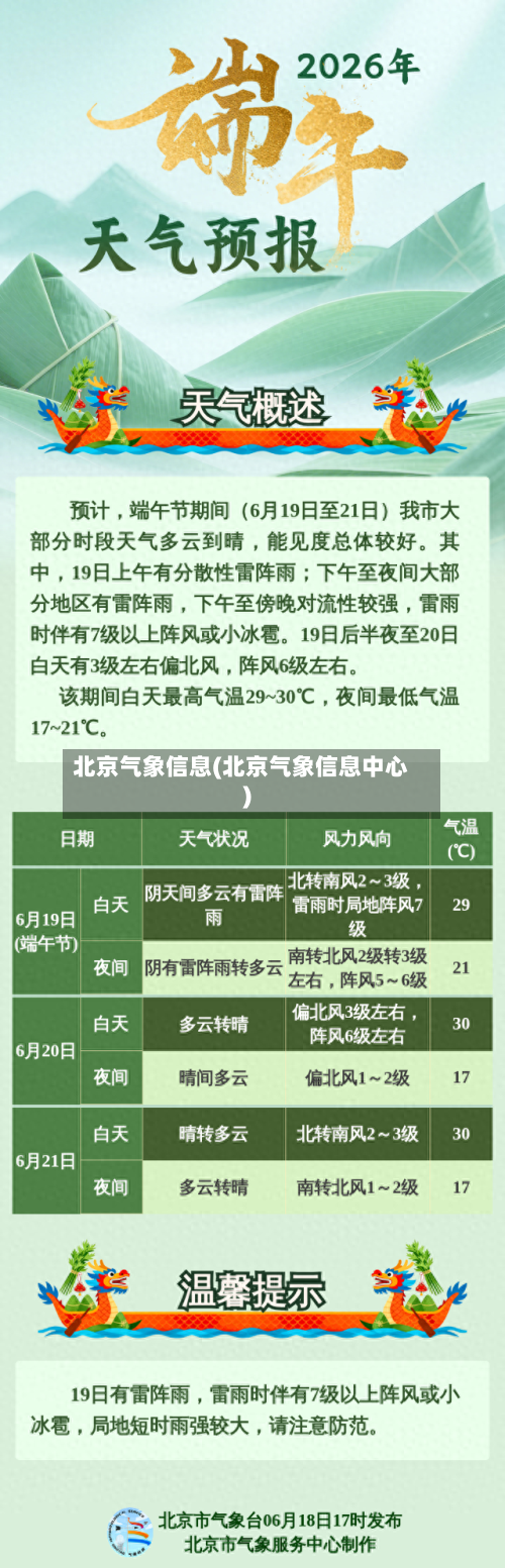 北京气象信息(北京气象信息中心)-第3张图片