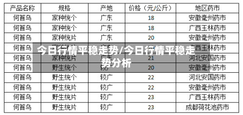 今日行情平稳走势/今日行情平稳走势分析-第2张图片