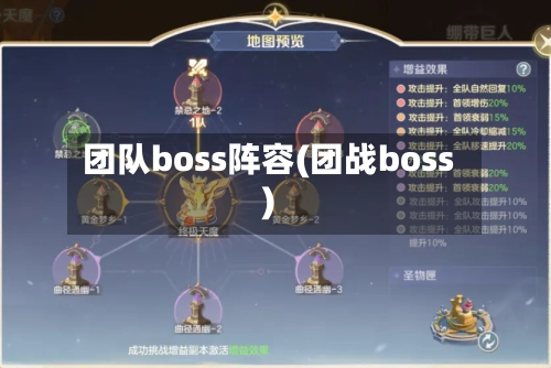 团队boss阵容(团战boss)-第2张图片