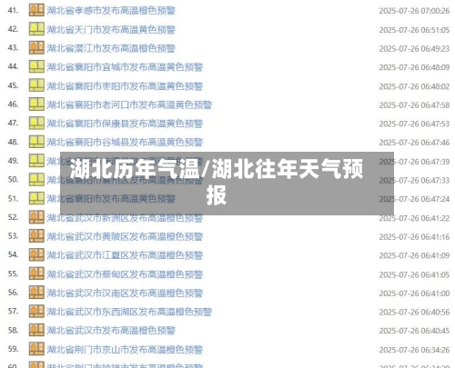 湖北历年气温/湖北往年天气预报